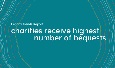 LTR Highest Bequests
