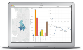 Laptop image of Legacy Analysis Portal