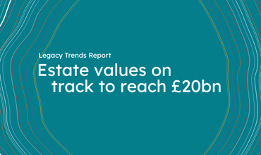 LTR Estate Values